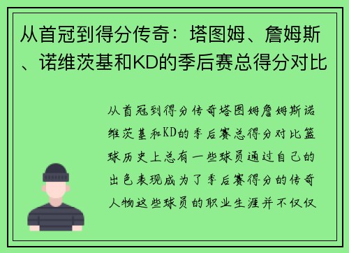 从首冠到得分传奇：塔图姆、詹姆斯、诺维茨基和KD的季后赛总得分对比